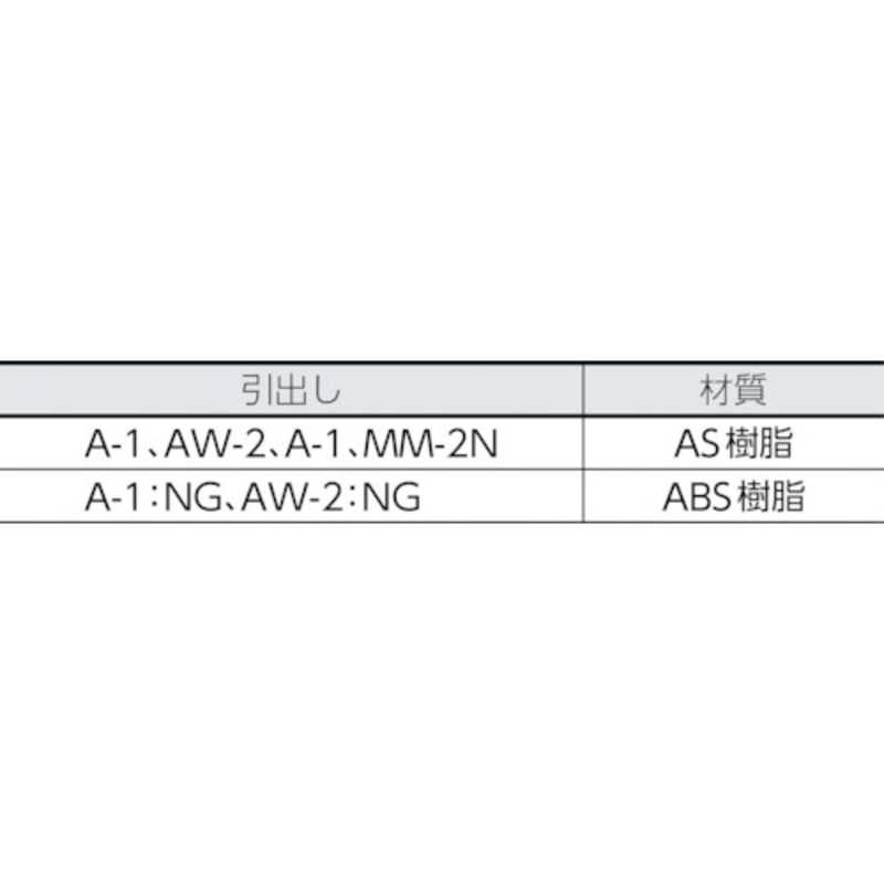 トラスコ中山　バンラックケースA型 3列8段　A38