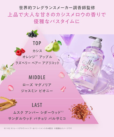 Qoo10] collagem コラジェム シャンプー トリートメント : ヘア
