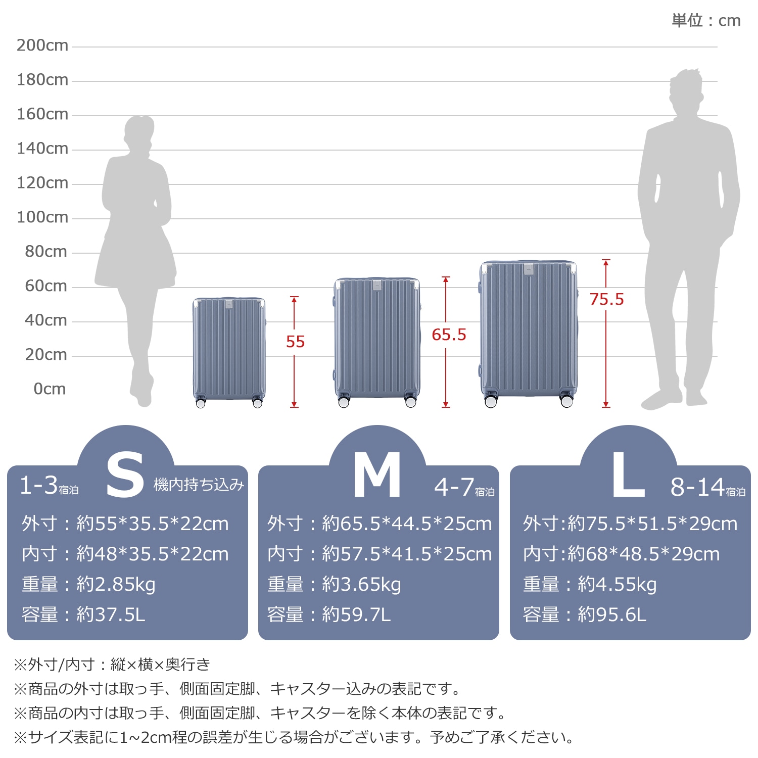 スーツケース Sサイズ キャリーケース キャリーバッグ Sサイズ ストッパー付き アルミコーナーパッド 2日~3日 大容量超軽量 軽い おしゃれ かわいいダブルキャスター小型 ファスナー suitc