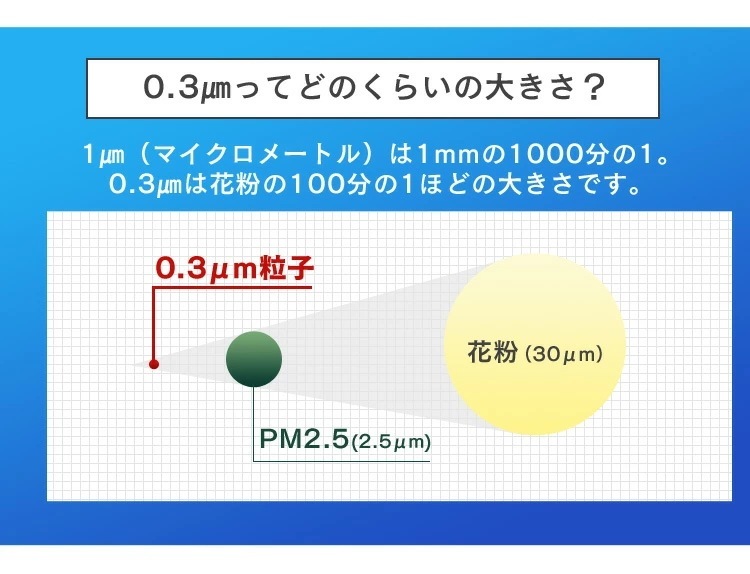 【公式】 空気清浄機 花粉 花粉対策 空気清浄機 コンパクト 14畳 ホコリセンサー付 PM2.5対策 カビ PMAC-100-S メガ割[安心延長保証対象]