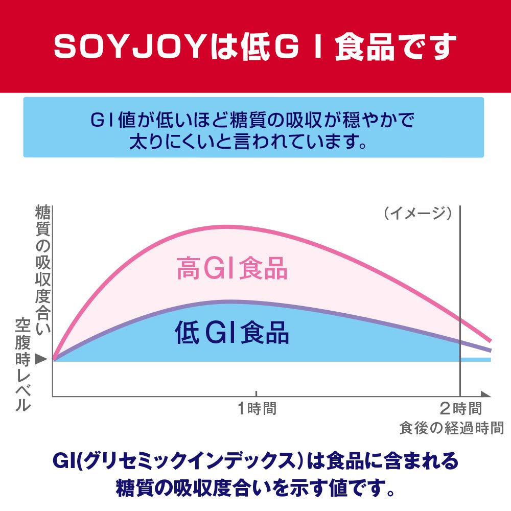 大塚製薬 ソイジョイ 2種のアップル 30g×48個