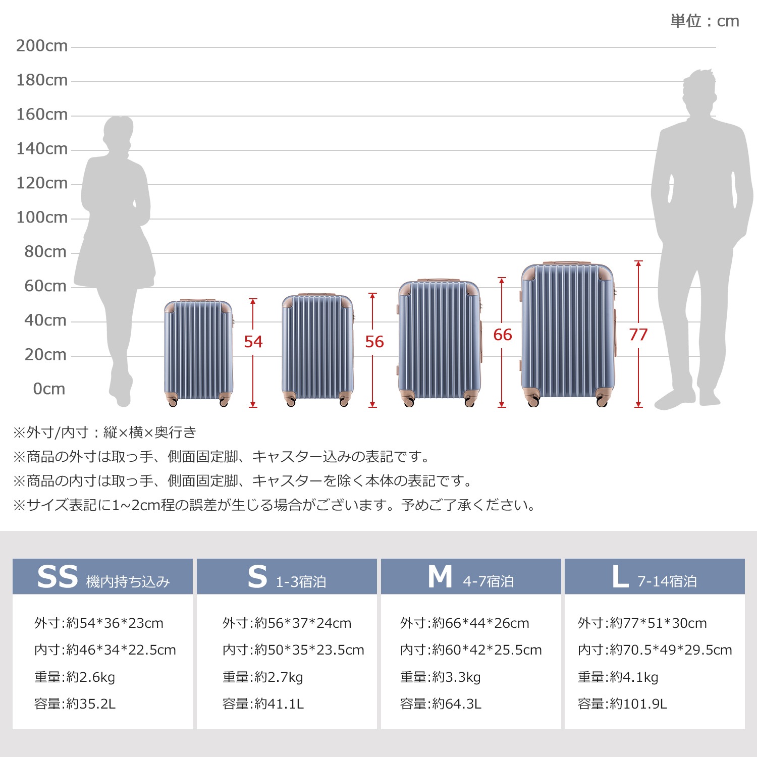 【国内急速発送 送.料.無.料】スーツケース キャリーケース 小型 キャリーバッグ 超軽量 Lサイズ ファスナー式フック機能付き TSAロック搭載 旅行360度回転 おしゃれ人気色191186 【国内急速発送 送.料.無.料】スーツケース キャリーケース 小型 キャリーバッグ 超軽量 Lサイズ ファスナー式フック機能付き TSAロック搭載 旅行360度回転 おしゃれ人気色191186