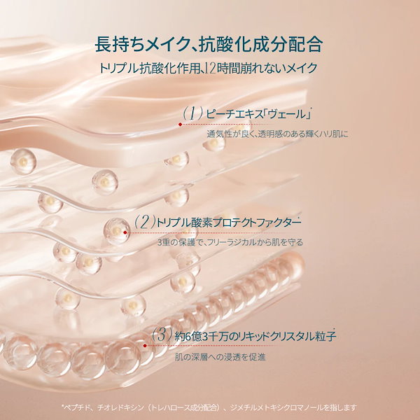 Qoo10] 花西子 【小田切ヒロ PICK!】【公式】桃顔純
