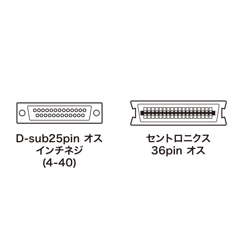 プリンタケーブル IEEE1284 3m KPU-IEPS3K2