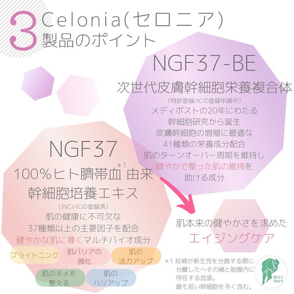 Qoo10] Celonia SBセラム30ｍｌ 【美容液】