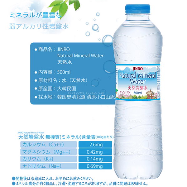 ミネラルウォーター miko sanyu-chokuhan_mznigk24