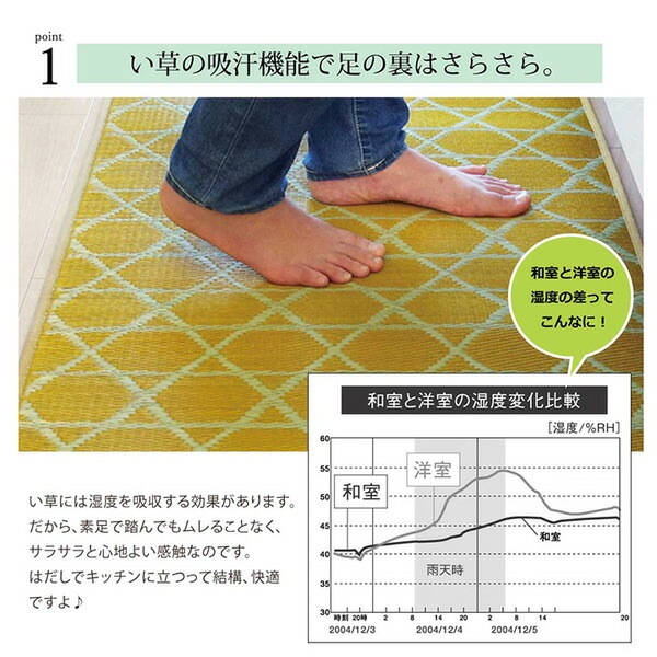 キッチンマット 幅広タイプ おしゃれ い草 畳 約60x120cm ネイビー 和 モダン