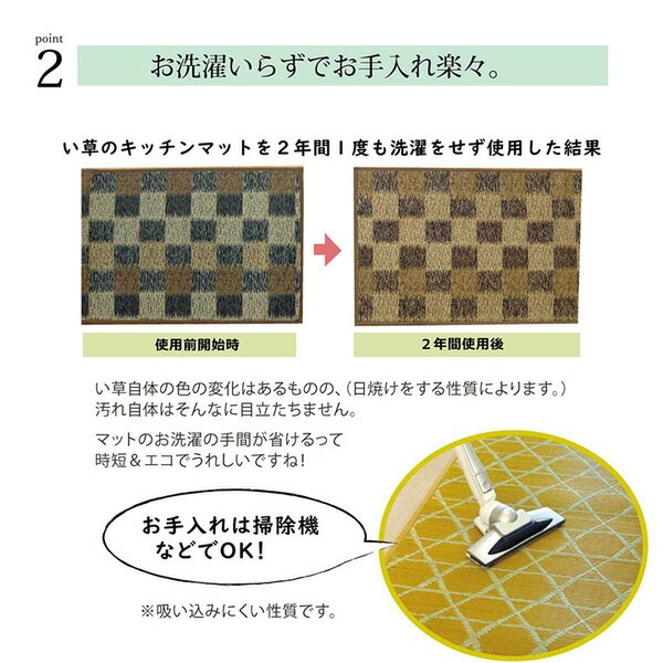 キッチンマット 幅広タイプ おしゃれ い草 畳 約60x120cm ネイビー 和 モダン