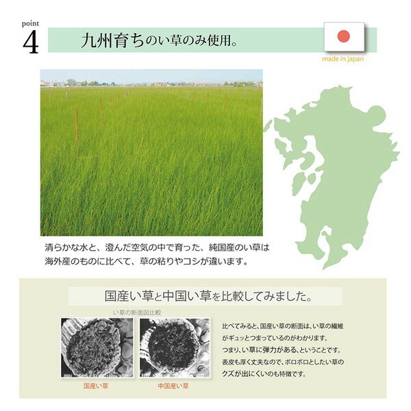 キッチンマット 幅広タイプ おしゃれ い草 畳 約60x120cm ネイビー 和 モダン