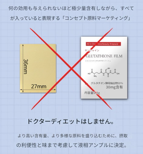 お値下げ可！【4箱】ドクターディエット サンシャイングルタチオン10x ドクターディエット グルタチオン
