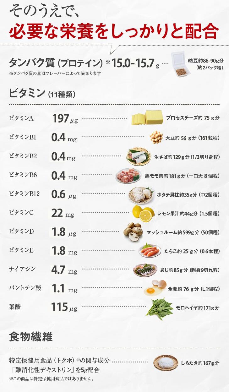 プロテインダイエット1箱35食入り フレーバー5種7袋 美ボディ タンパク質 置き換えダイエット志向の方に シェイク 食物繊維 乳酸菌 ソイプロテイン 女性