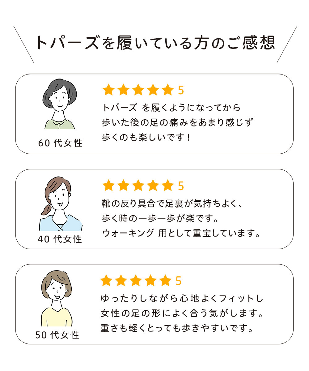 ウォーキングシューズ レディース 通勤 3e 幅広 スニーカー コンフォートシューズ おしゃれ 歩きやすい 軽量 軽い 疲れにくい 履きやすい ファスナー 小さいサイズ 大きいサイズ 7402