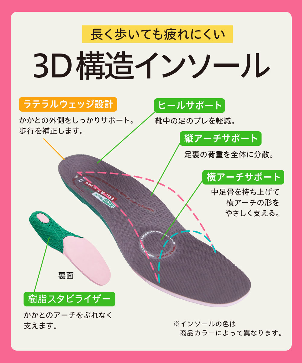 ウォーキングシューズ レディース 通勤 3e 幅広 スニーカー コンフォートシューズ おしゃれ 歩きやすい 軽量 軽い 疲れにくい 履きやすい ファスナー 小さいサイズ 大きいサイズ 7402