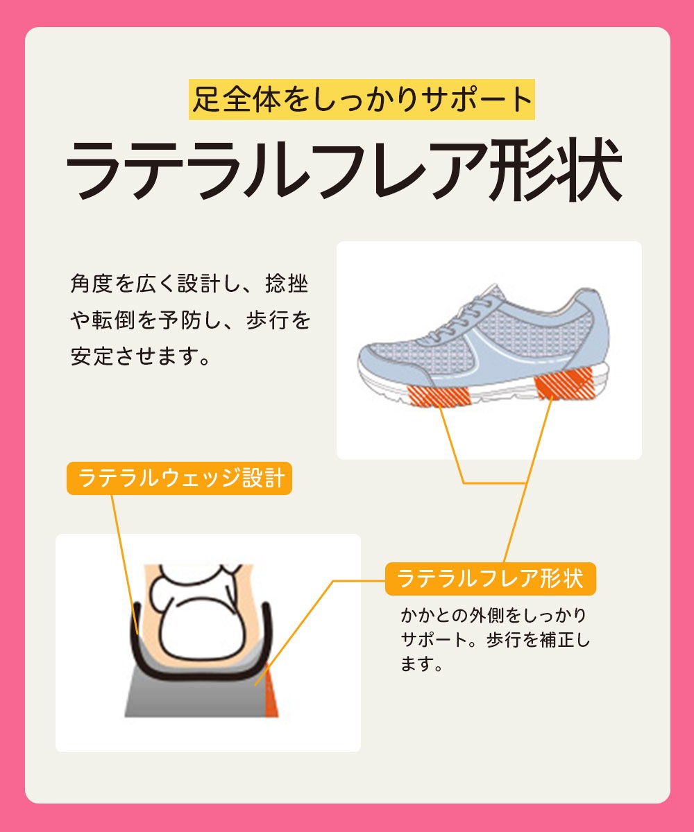 ウォーキングシューズ レディース 通勤 3e 幅広 スニーカー コンフォートシューズ おしゃれ 歩きやすい 軽量 軽い 疲れにくい 履きやすい ファスナー 小さいサイズ 大きいサイズ 7402