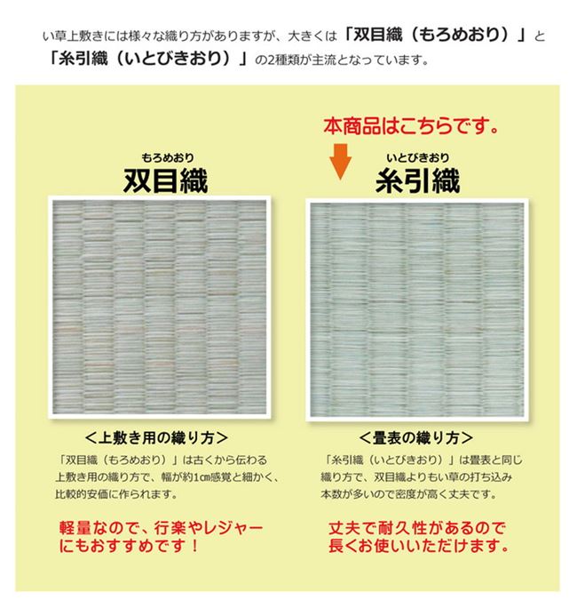 い草カーペット ラグ マット 六一間 4.5畳 約277x277cm 夏用 ござ 畳の上敷 畳の上に敷くもの 国産 い草カーペット ラグ マット 六一間 4.5畳 約277x277cm 夏用 ござ 畳の上敷 畳の上に敷くもの 国産