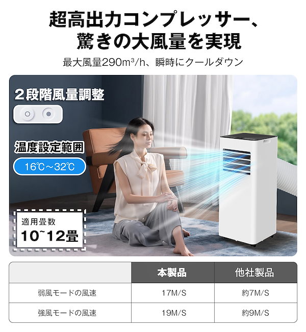 広電(KODEN) 移動式エアコン 冷風/温風タイプ ノンドレン方式 KEP201RH 移動式クーラー スポットエアコン スポットクーラー 冷風機  除湿 送風 | 生活家電,エアコン | WE良品（online shop）