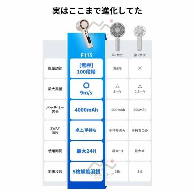 扇風機 小型 冷風機 羽なし 100段階調整 冷却プレート ハンディファン 携帯扇風機 静音 小型扇風機 子供用 熱中症 バイク 暑さ対策グッズ 最強 2025最新 77