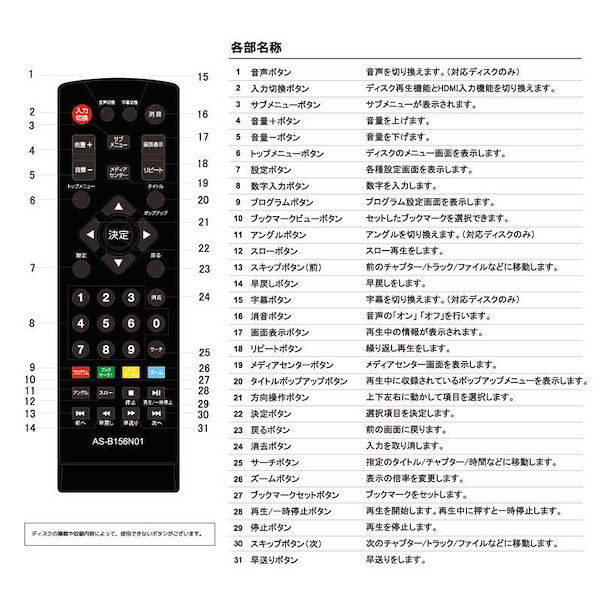 Qoo10] WIS ポータブルＢＤプレーヤー［15.