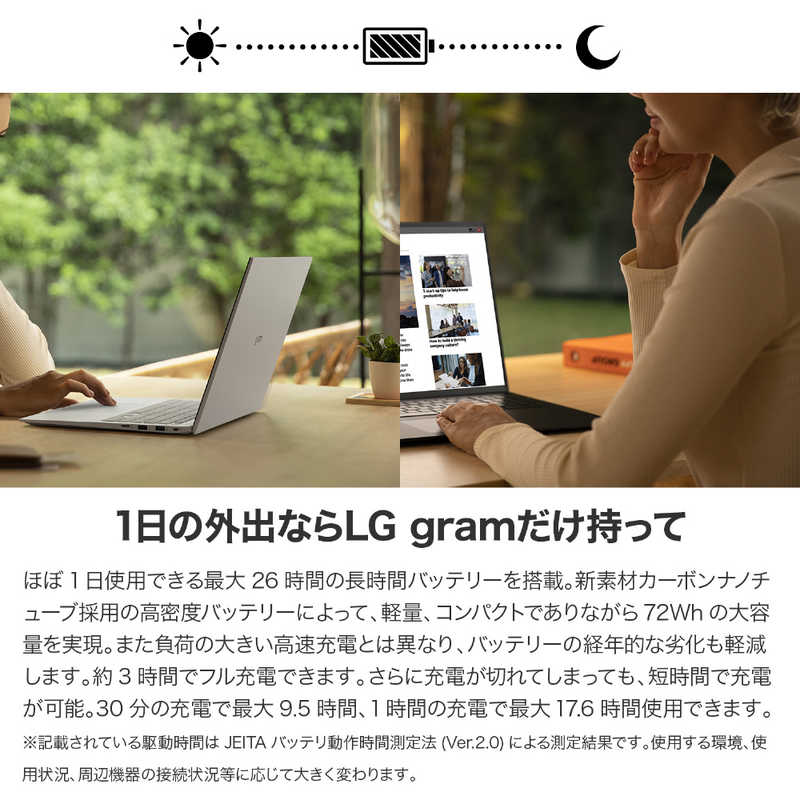 LG　ノートパソコン gram [ 14型 / Win11 Home / Core i5 / メモリ8GB / SSD512GB / Office ] スノーホワイト　14Z90Q-KR54J1