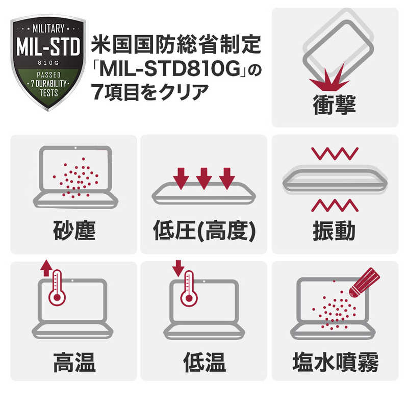 LG　ノートパソコン gram [ 14型 / Win11 Home / Core i5 / メモリ8GB / SSD512GB / Office ] スノーホワイト　14Z90Q-KR54J1