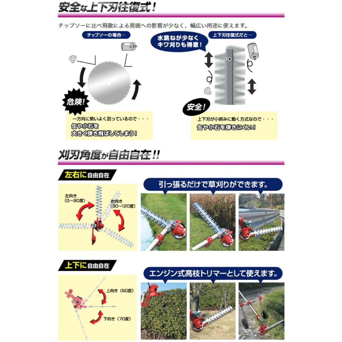 ニシガキ工業 L型バリカン 400 N-831 安全往復バリカン 刈払機取付 生垣 刈込 刈刃角度自在