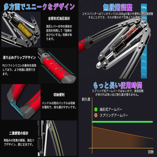 Qoo10] 【第4世代のアームバー】 アームバー エ