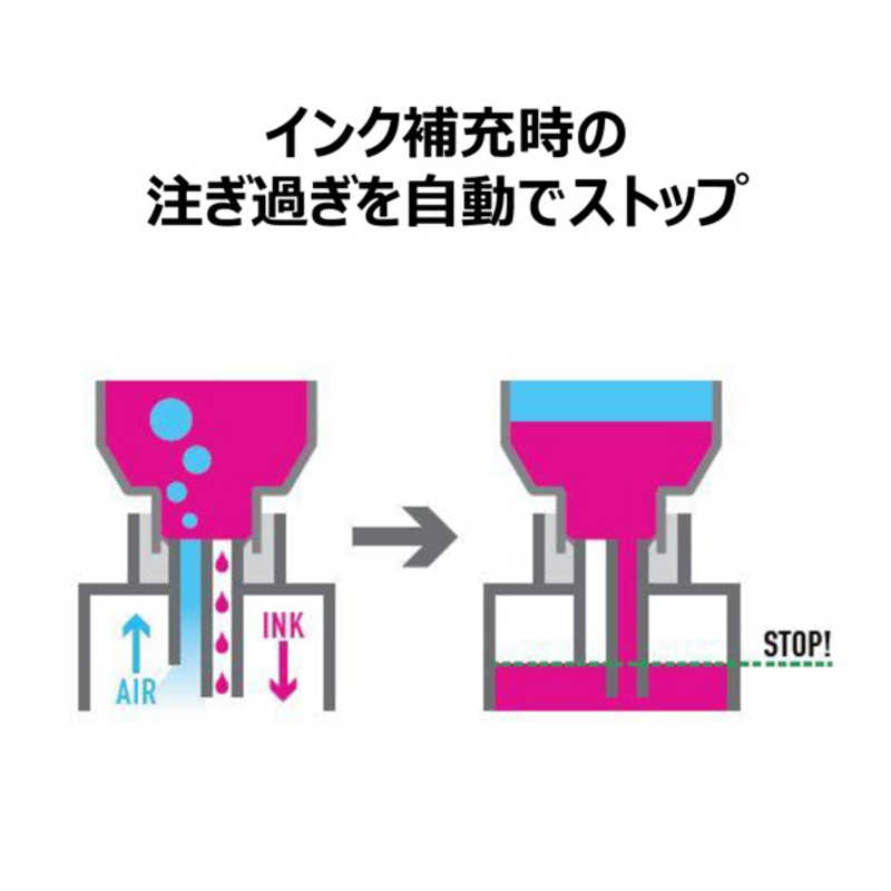 キヤノン CANON GI-36M 純正プリンターインク マゼンタ GI-36M キヤノン CANON GI-36M 純正プリンターインク マゼンタ GI-36M