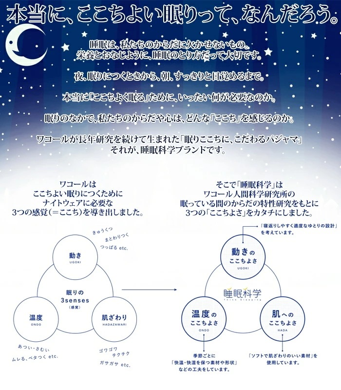 Wacoal 睡眠科学 綿100％パジャマ (LLサイズ) 日本製 ふわごころ レディース 前開き 長袖 敬老の日 ギフト 母の日 YDW006 【P】