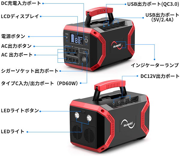 suaoki ポータブル電源 S370 大容量 322.56Wh/89600mAh 家庭用蓄電池 モバイルバッテリー Power Delivery対応  キャンプ 車中泊 防災グッズ 台風 地震停電時に