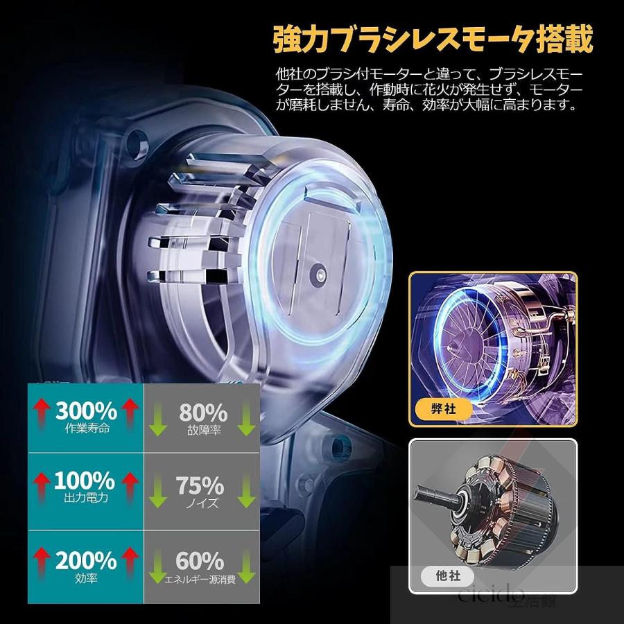 チェーンソー 充電式 電動チェーンソー 8インチ ハンディ 軽量 ブラシレスモーター 電動ノコギリ 給油可能 強力 家庭用 安全ロック 女性 バッテリー互換