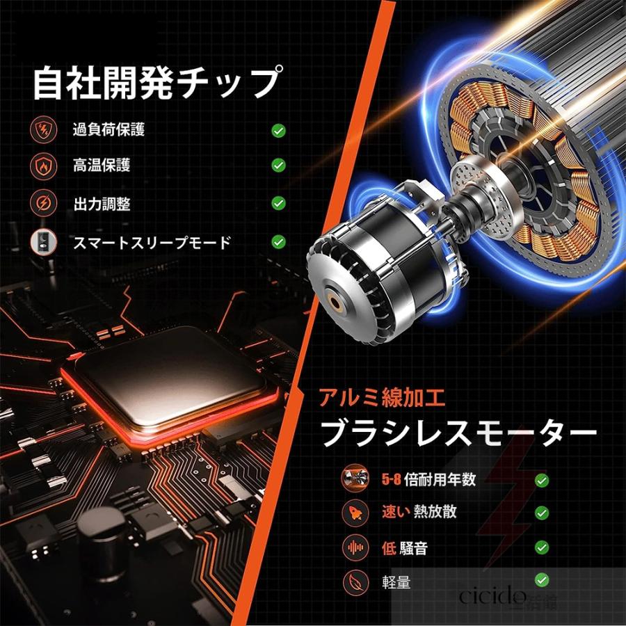 チェーンソー 充電式 電動チェーンソー 8インチ ハンディ 軽量 ブラシレスモーター 電動ノコギリ 給油可能 強力 家庭用 安全ロック 女性 バッテリー互換