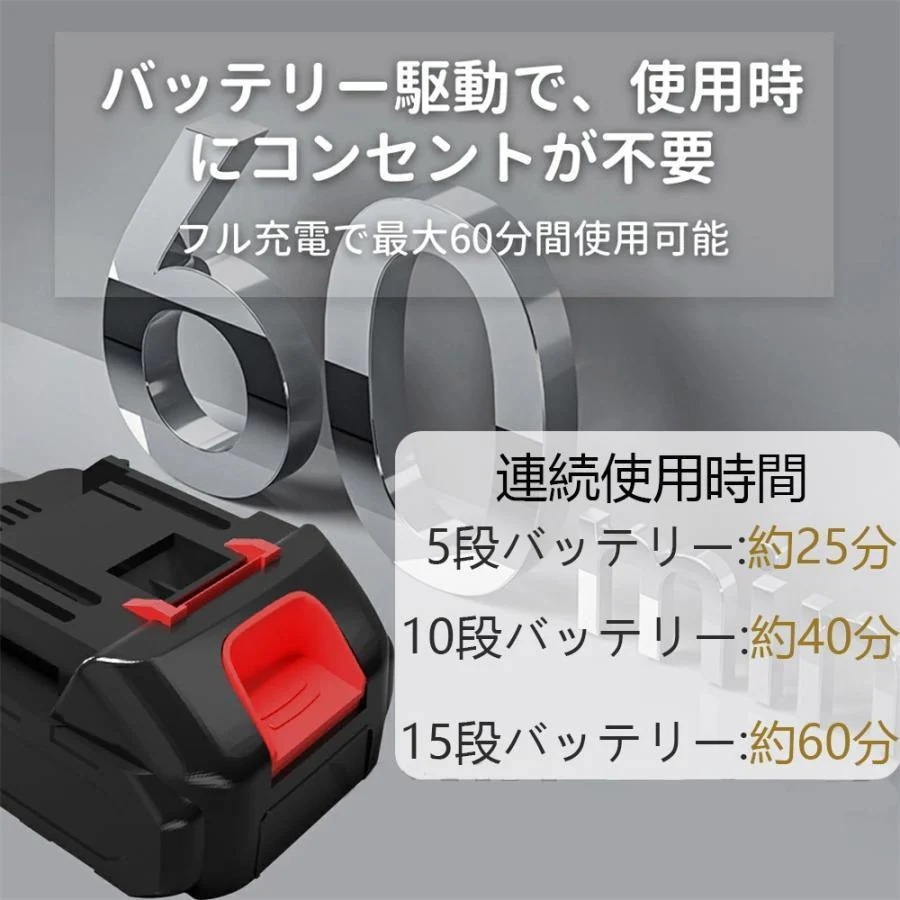 チェーンソー 充電式 電動チェーンソー 8インチ ハンディ 軽量 ブラシレスモーター 電動ノコギリ 給油可能 強力 家庭用 安全ロック 女性 バッテリー互換
