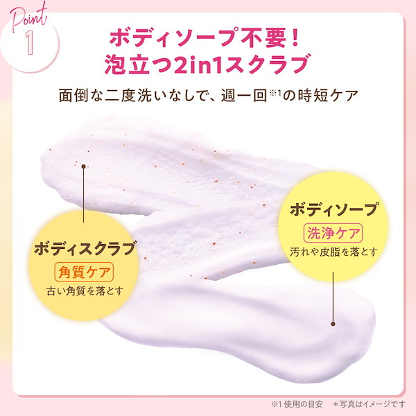 Qoo10] TBC 【Qoo10限定】2個セット ボディスク