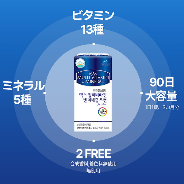 ビタミンM 連絡ページ ビタミンM 連絡ページ 坂本真綾の『ビタミンM