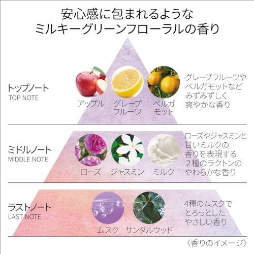 DEW タンタンコンクドロップ DEW タンタンコンクドロップ