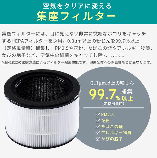 空気清浄機 小型 花粉 コンパクト 静音 360度 ほこりセンサー 集塵 pm2 