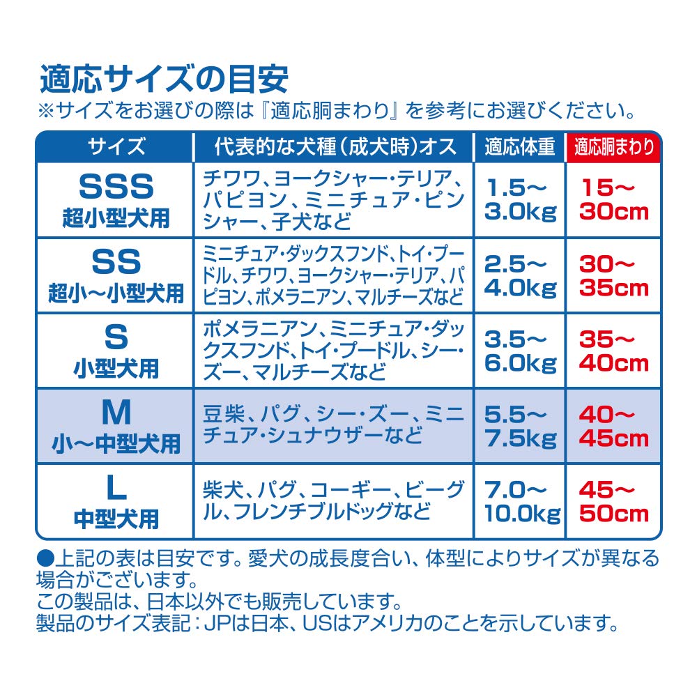 マナーウェア 犬用 おむつ 男の子用 Mサイズ 小型 中型犬用 青チェック 紺チェック 336枚 (42枚×8袋) おしっこ ペット用品 ユニチャーム M (42枚×8) マナーウェア 犬用 おむつ 男の子用 Mサイズ 小型 中型犬用 青チェック 紺チェック 336枚 (42枚×8袋) おしっこ ペット用品 ユニチャーム M (42枚×8)