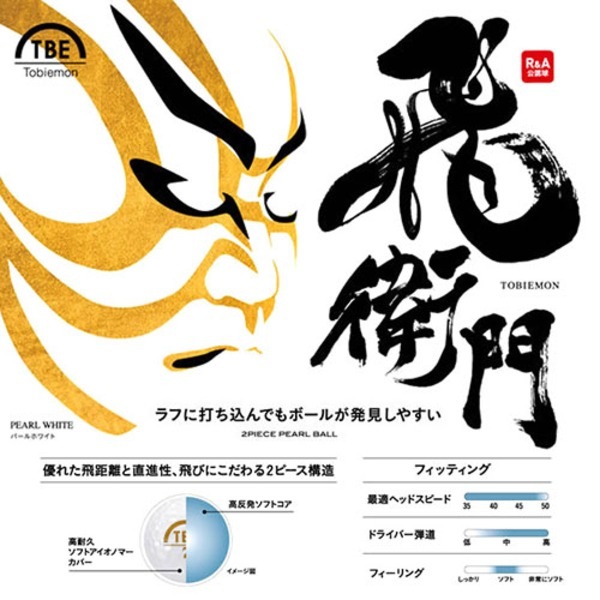 まとめ) リーダーメディアテクノ メッシュボール パールレッド 1