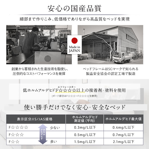 ベッド ダブル 海外製ポケットコイルマットレス付 片面仕様 茶 収納付 木製 棚付