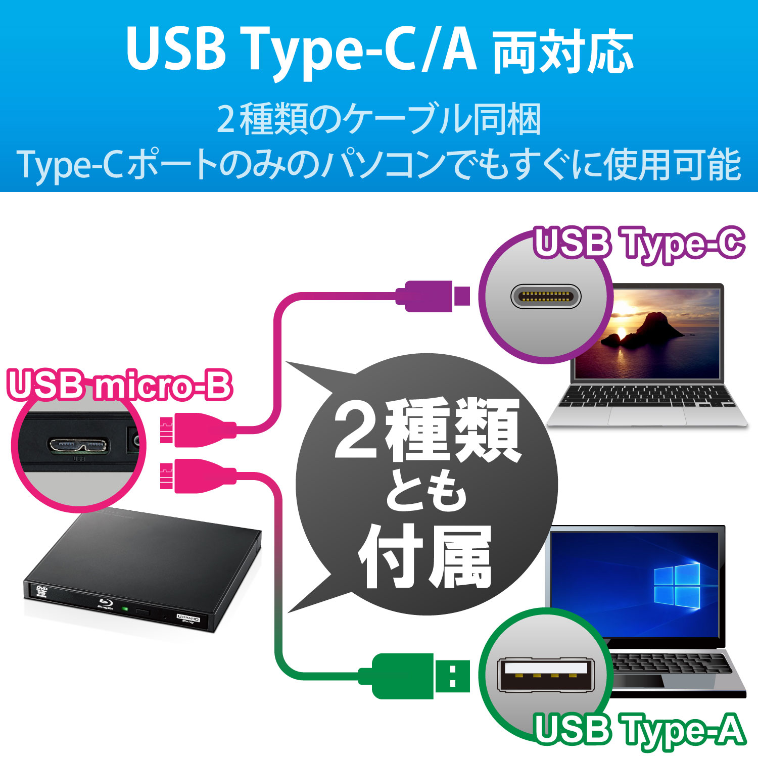 Logitecロジテック Type-C対応 USB3.2 Gen1(USB3.0)ネイティブ ポータブルBDドライブ(ブラック) LBDPWA6U3CLBK Logitecロジテック Type-C対応 USB3.2 Gen1(USB3.0)ネイティブ ポータブルBDドライブ(ブラック) LBDPWA6U3CLBK