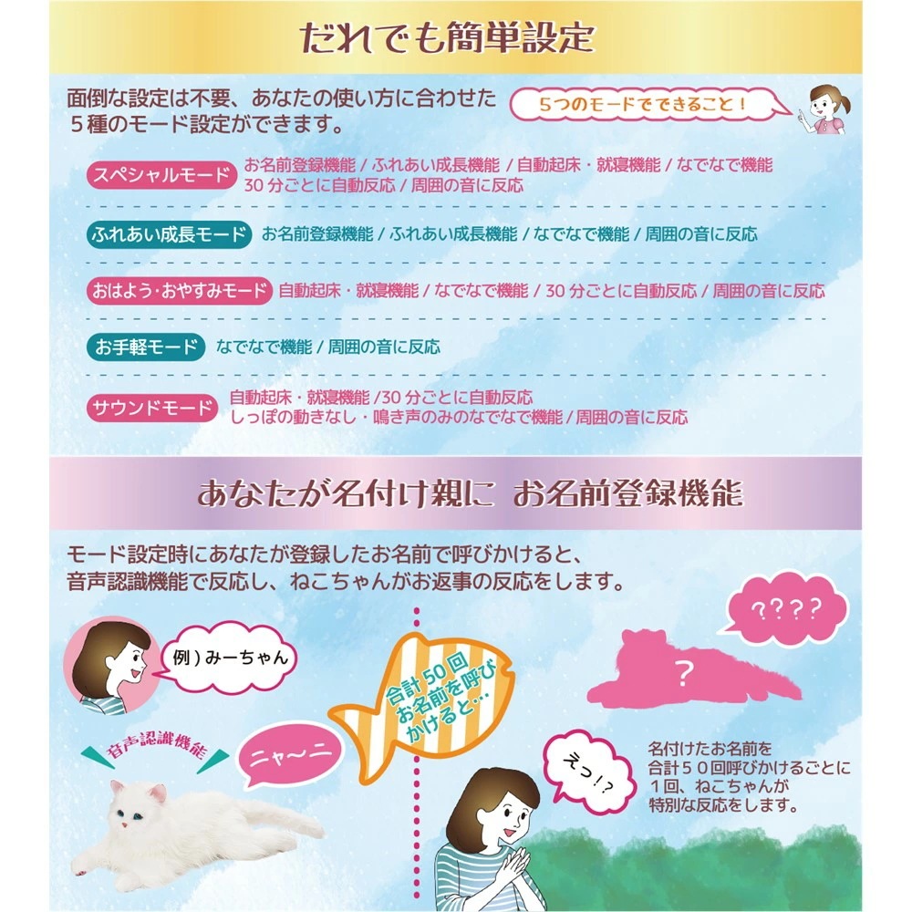 しっぽふりふり あまえんぼうねこちゃん デジレクト あなたのパートナー 猫 ぬいぐるみ 癒し ヒーリング テレワーク ストレス 解消 子ども 子供 孫 認知症 高齢者 老人 敬老の日 ギフト プレゼン