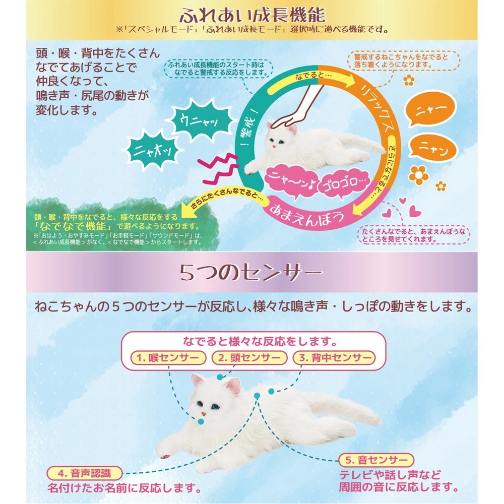 しっぽふりふり あまえんぼうねこちゃん デジレクト あなたのパートナー 猫 ぬいぐるみ 癒し ヒーリング テレワーク ストレス 解消 子ども 子供 孫 認知症 高齢者 老人 敬老の日 ギフト プレゼン