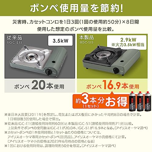 【ガス長持ち】 カセットコンロ チャコール 内炎式 省エネ ヒートパネル方式 圧力感知安全装置付き お手入れ簡単 卓上 鍋 すき焼き キャンプ 一人飯 持ち運び IGC-S1-H