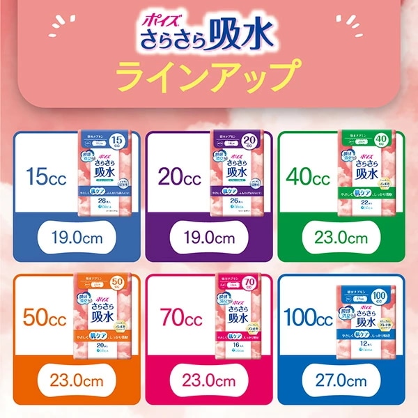ポイズ さらさら吸水 吸水ナプキン 20cc 無香料26枚×18(468枚)