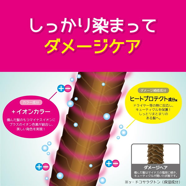 Qoo10] Tottimo Tottimo! ディップカラーミルクテ