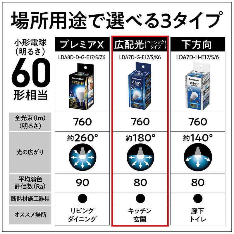 パナソニック Panasonic LED電球 LDA7DGE17SK62T パナソニック Panasonic LED電球 LDA7DGE17SK62T