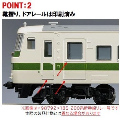 トミックス (N) 98567 JR 185 0系特急電車（踊り子・強化型スカート）基本セットB（5両） トミックス 98567 185-0ケイ オドリコ キホンB 5R
