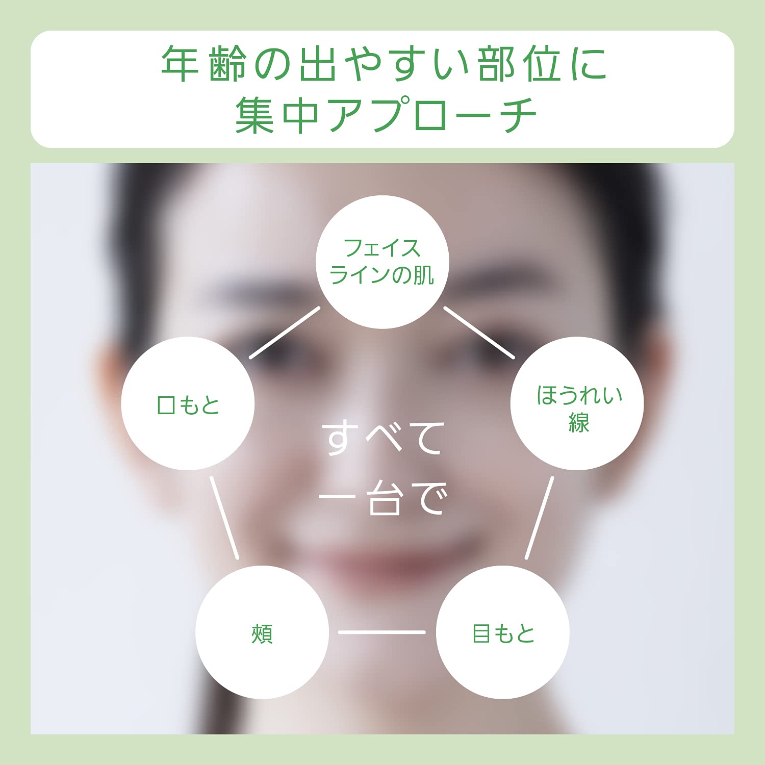 パナソニック 美顔器 RF(ラジオ波) 海外対応 コードレス ゴールド調 EH-SR74-N