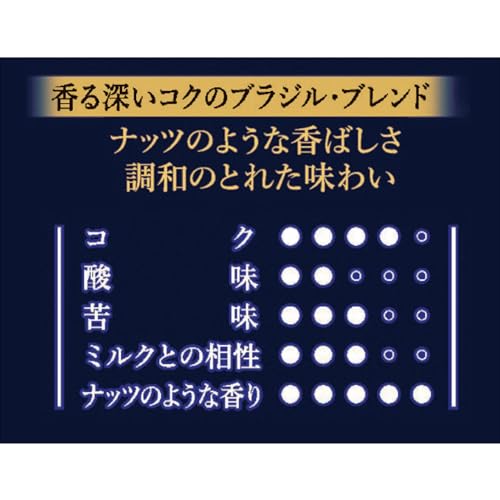 【Amazon.co.jp限定】 AGF(エージーエフ) ちょっと贅沢な珈琲店 レギュラーコーヒー 粉 スペシャル モカ キリマン ブラジル 飲み比べセット 240g 230g 4種 【 アソート 】 【Amazon.co.jp限定】 AGF(エージーエフ) ちょっと贅沢な珈琲店 レギュラーコーヒー 粉 スペシャル モカ キリマン ブラジル 飲み比べセット 240g 230g 4種 【 アソート 】