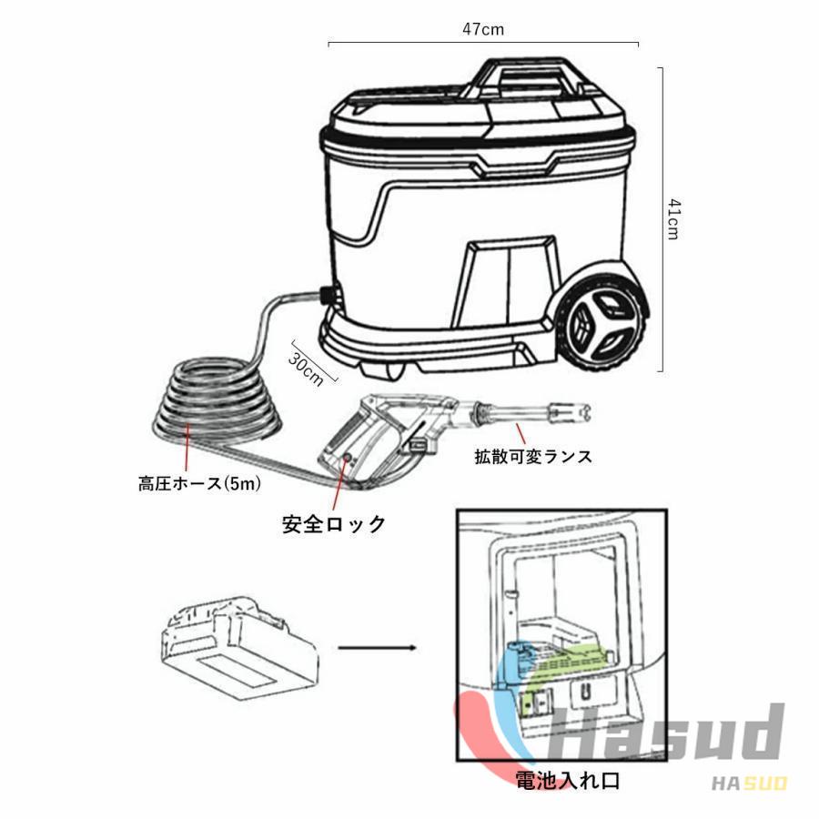 タンク式高圧洗浄機 充電式 低騒音 全身防水 コードレス 21V 40℃温水対応 移動便利 30bar コードレス式 高圧洗浄機 プランジャーポンプ